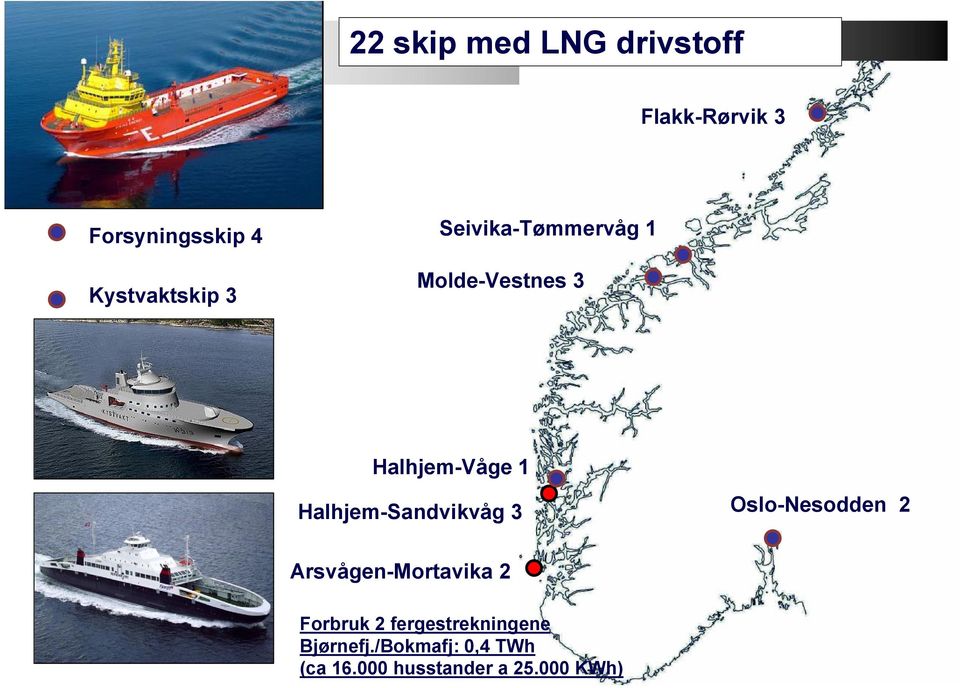 Halhjem-Sandvikvåg 3 Oslo-Nesodden 2 Arsvågen-Mortavika 2 Forbruk 2