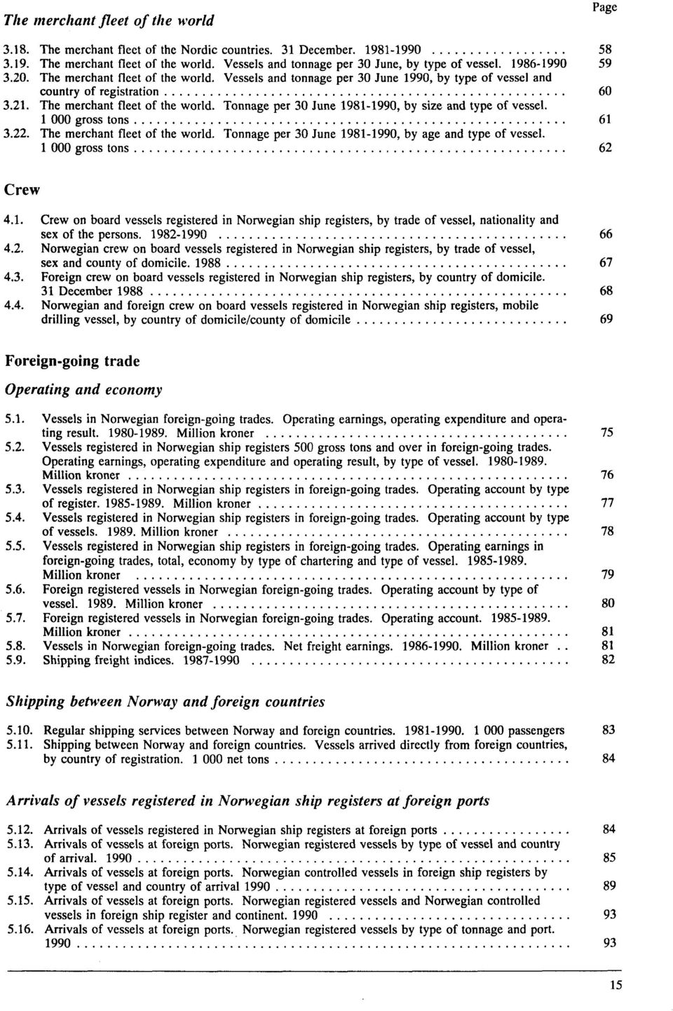 1986-1990 Vessels and tonnage per 30 June 1990, by type of vessel and Tonnage per 30 June 1981-1990, by size and type of vessel. Tonnage per 30 June 1981-1990, by age and type of vessel.