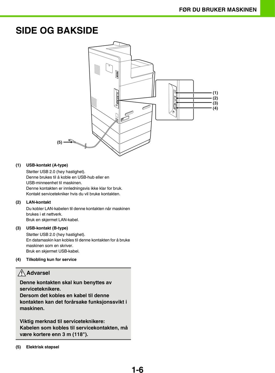 Bruk en skjermet LAN-kabel. (3) USB-kontakt (B-type) Støtter USB 2.0 (høy hastighet). En datamaskin kan kobles til denne kontakten for å bruke maskinen som en skriver. Bruk en skjermet USB-kabel.