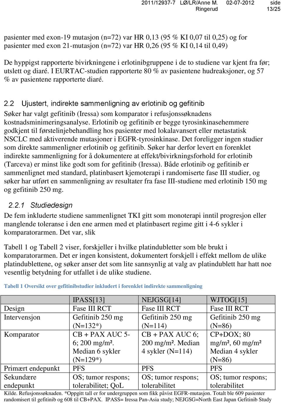 2 Ujustert, indirekte sammenligning av erlotinib og gefitinib Søker har valgt gefitinib (Iressa) som komparator i refusjonssøknadens kostnadsminimeringsanalyse.