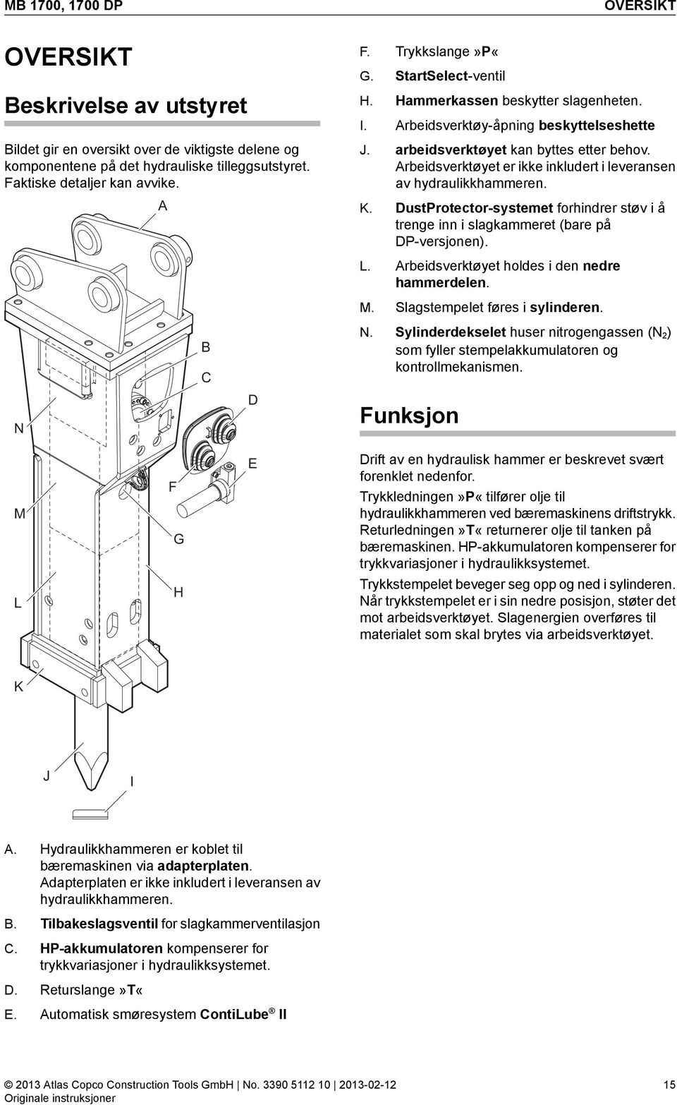 Arbeidsverktøyet er ikke inkludert i leveransen av hydraulikkhammeren. K. DustProtector-systemet forhindrer støv i å trenge inn i slagkammeret (bare på DP-versjonen). L.