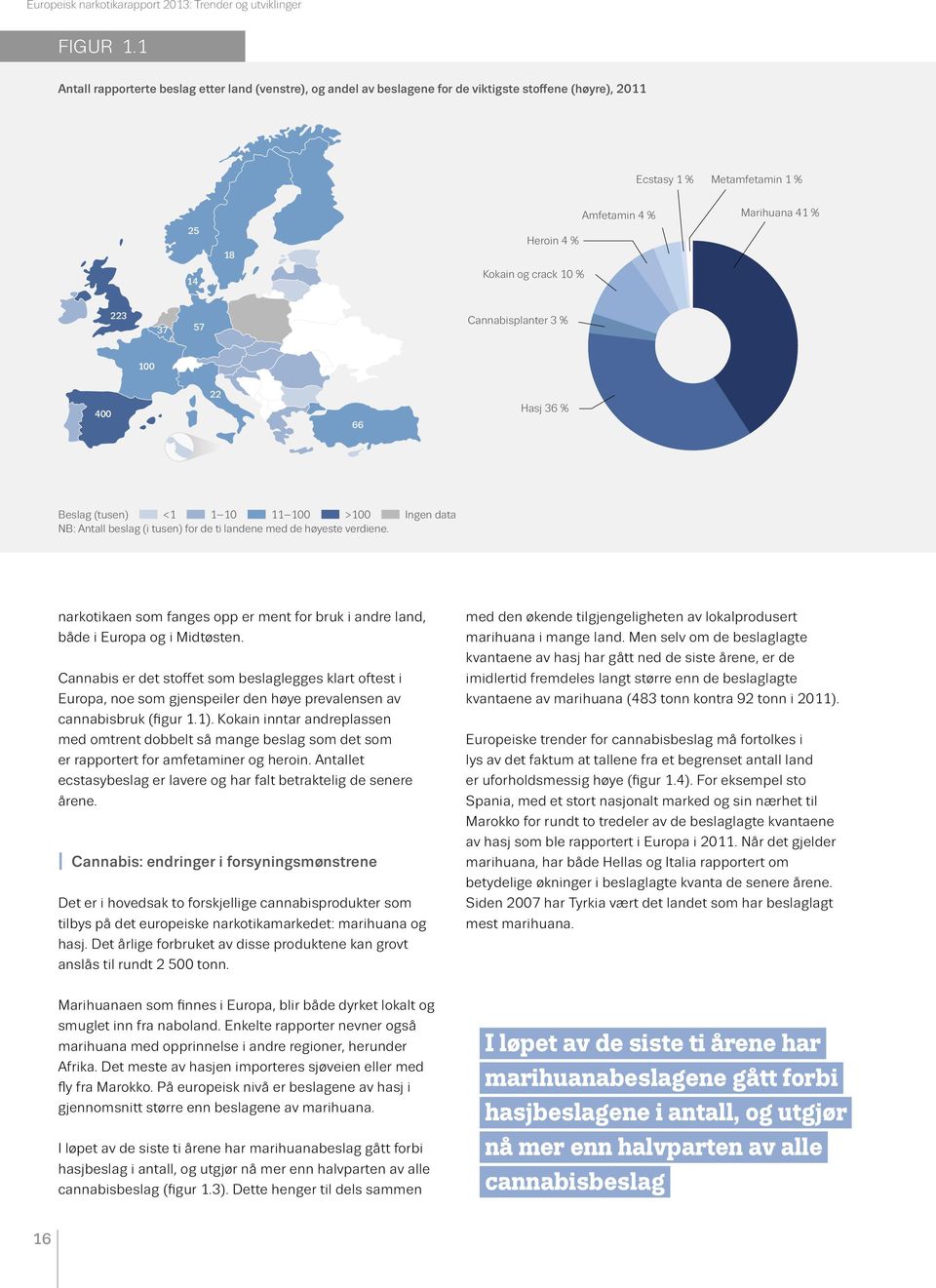 crack 10 % 223 37 57 Cannabisplanter 3 % 100 400 22 66 Hasj 36 % Beslag (tusen) <1 1 10 11 100 >100 Ingen data NB: Antall beslag (i tusen) for de ti landene med de høyeste verdiene.