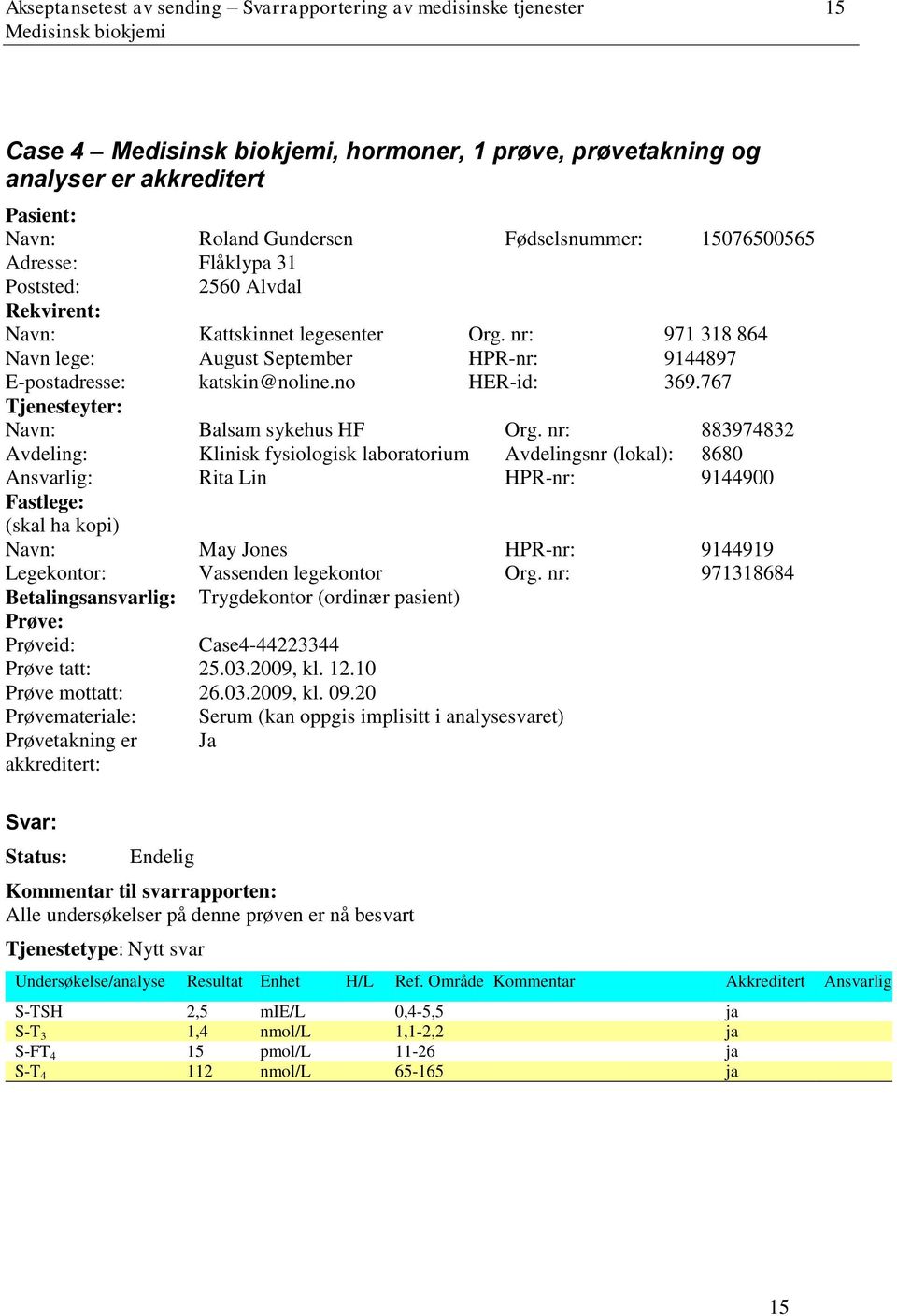 767 Tjenesteyter: Navn: Balsam sykehus HF Org.