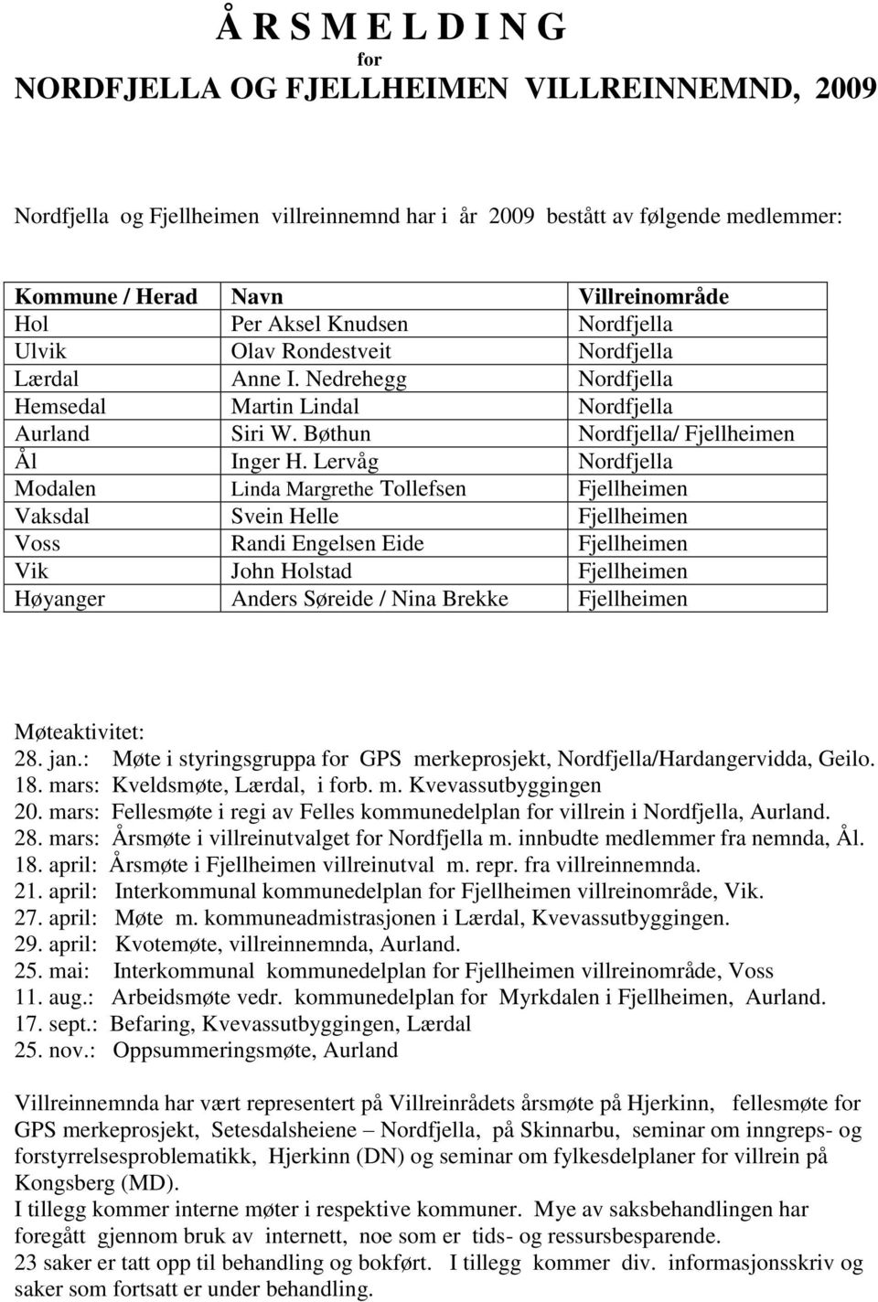 Lervåg Nordfjella Modalen Linda Margrethe Tollefsen Fjellheimen Vaksdal Svein Helle Fjellheimen Voss Randi Engelsen Eide Fjellheimen Vik John Holstad Fjellheimen Høyanger Anders Søreide / Nina Brekke