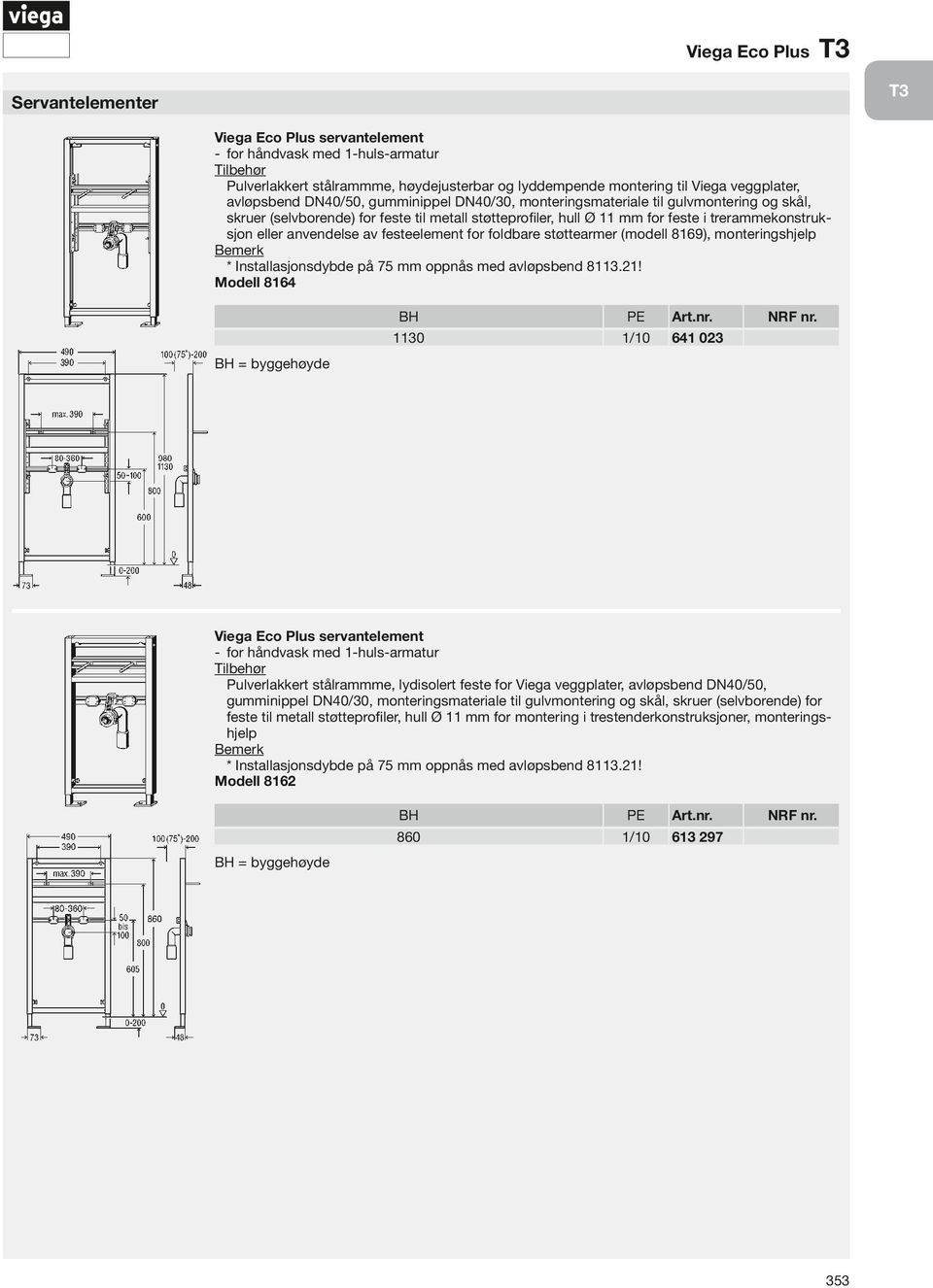 fldbare støttearmer ( mdell 8169), mnteringshjelp * Installasjnsdybde på 75 mm ppnås med avløpsbend 8113.21!