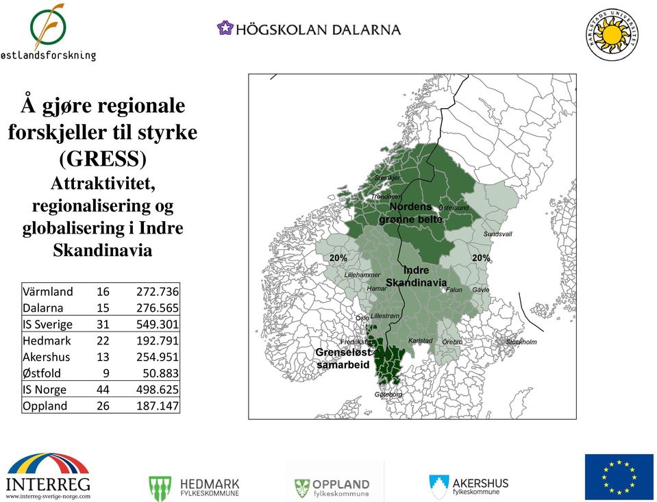 883 IS Norge 44 498.625 Oppland 26 187.