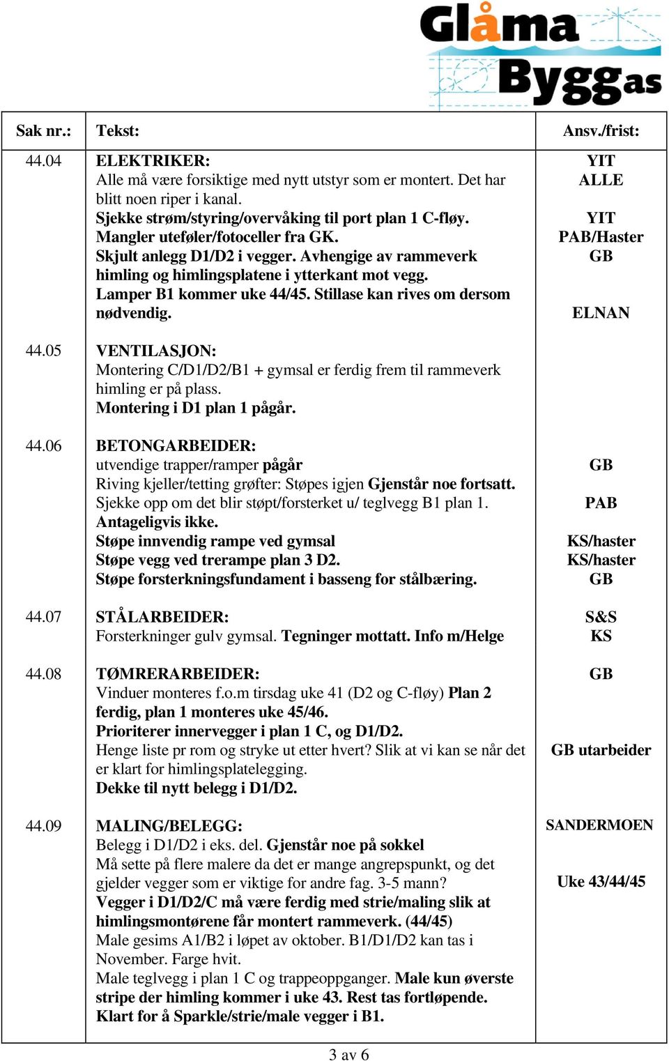 07 44.08 44.09 VENTILASJON: Montering C/D1/D2/B1 + gymsal er ferdig frem til rammeverk himling er på plass. Montering i D1 plan 1 pågår.