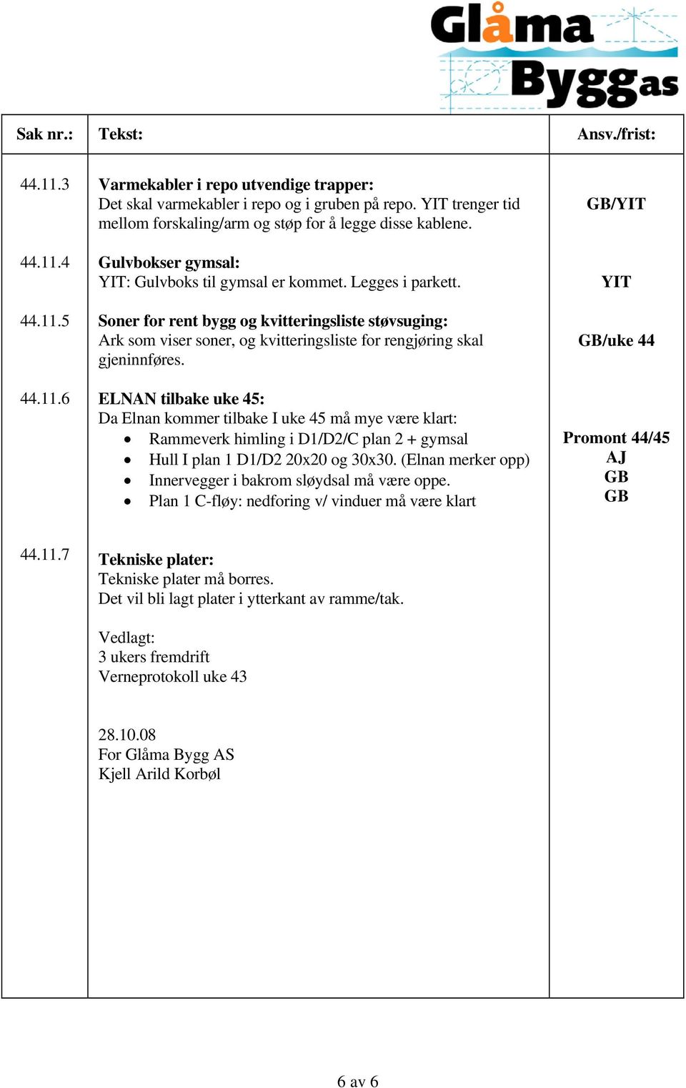 ELNAN tilbake uke 45: Da Elnan kommer tilbake I uke 45 må mye være klart: Rammeverk himling i D1/D2/C plan 2 + gymsal Hull I plan 1 D1/D2 20x20 og 30x30.