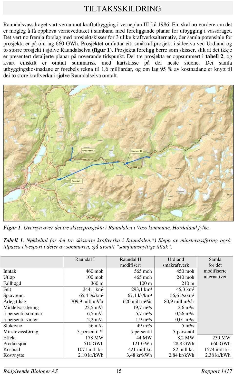 Det vert no fremja forslag med prosjektskisser for 3 ulike kraftverksalternativ, der samla potensiale for prosjekta er på om lag 660 GWh.