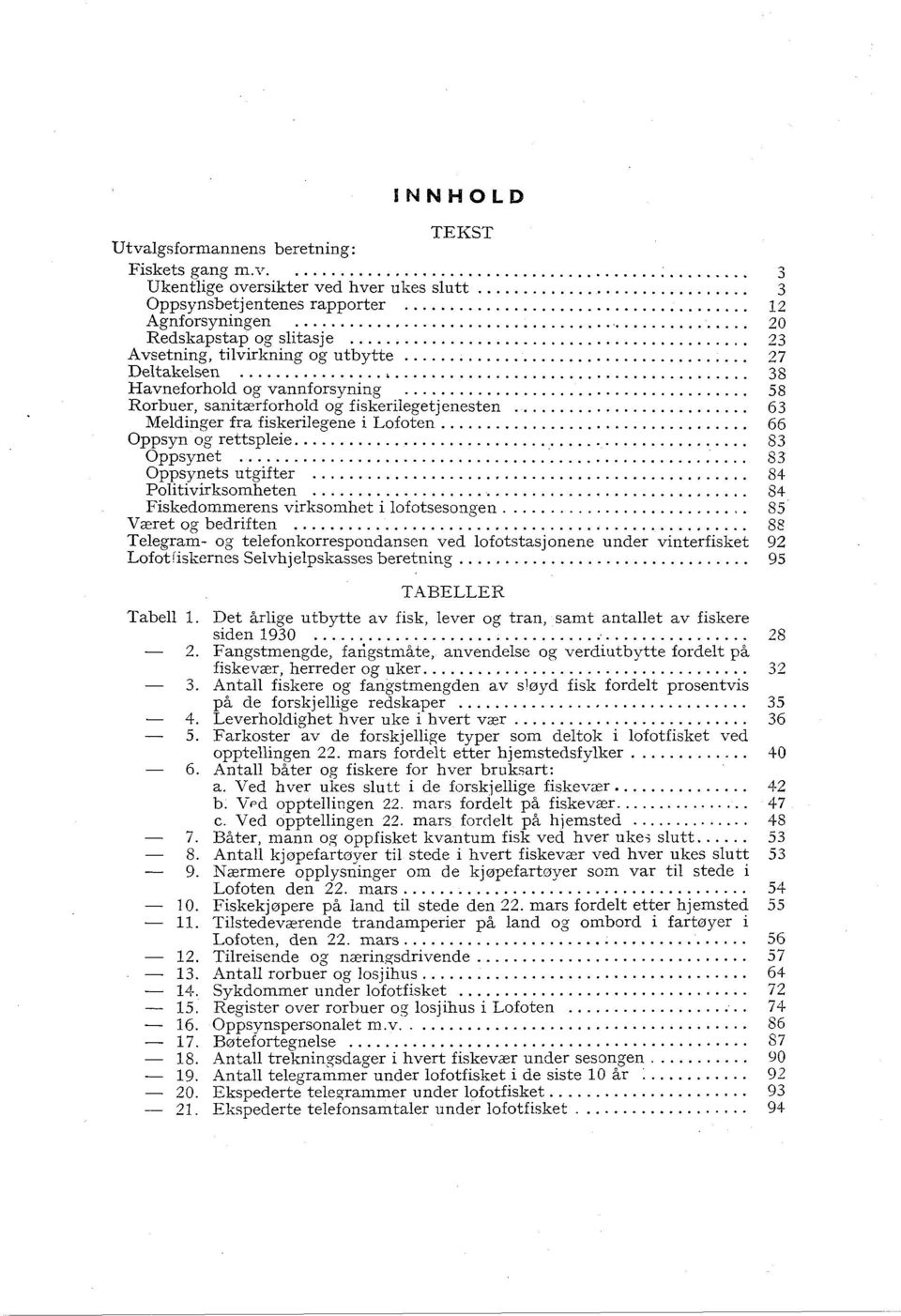 .. Oppsynet... Oppsynetsutgifter... Politivirksomheten... Fiskedommerens virksomhet i lofotsesongen... Væretogbedriften.