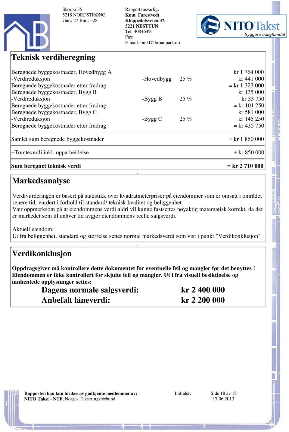 byggekostnader, Bygg C kr 581 000 -Verdireduksjon -Bygg C 5 % kr 145 50 Beregnede byggekostnader etter fradrag = kr 435 750 Samlet sum beregnede byggekostnader = kr 1 860 000 +Tomteverdi inkl