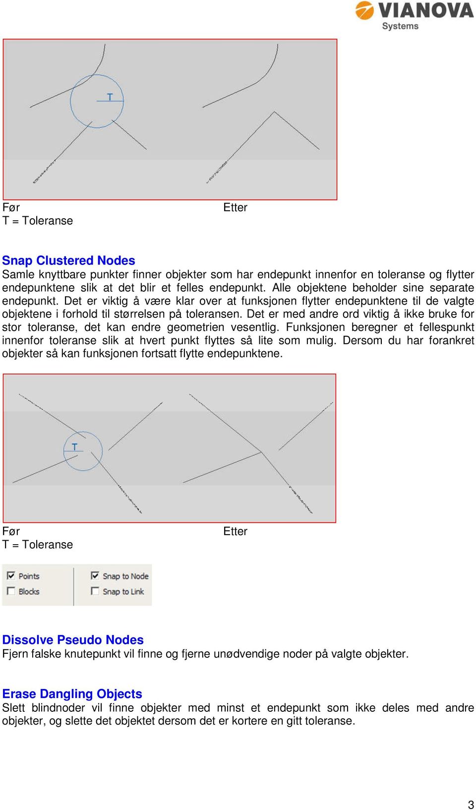 Det er med andre ord viktig å ikke bruke for stor toleranse, det kan endre geometrien vesentlig. Funksjonen beregner et fellespunkt innenfor toleranse slik at hvert punkt flyttes så lite som mulig.