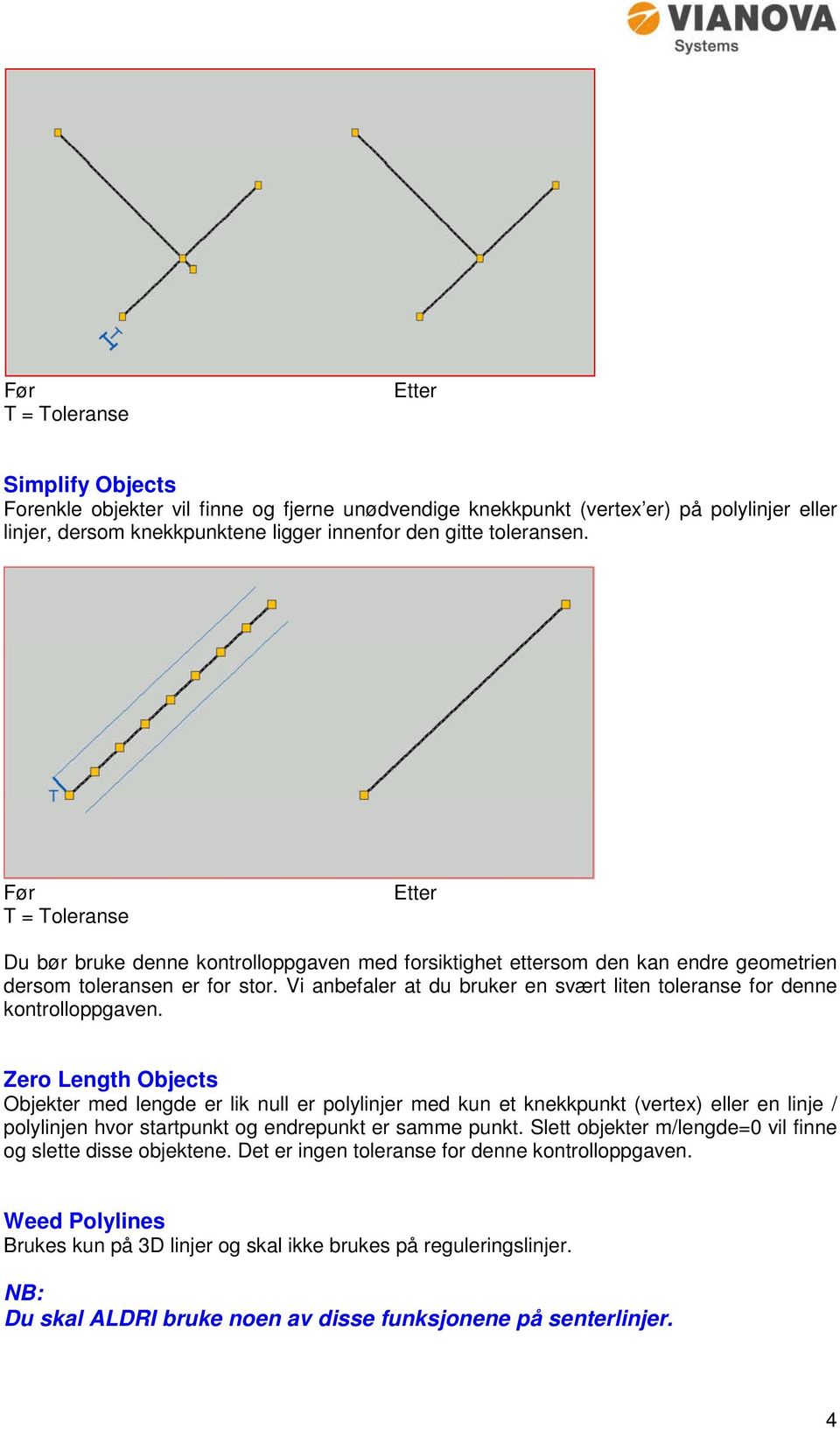 Zero Length Objects Objekter med lengde er lik null er polylinjer med kun et knekkpunkt (vertex) eller en linje / polylinjen hvor startpunkt og endrepunkt er samme punkt.