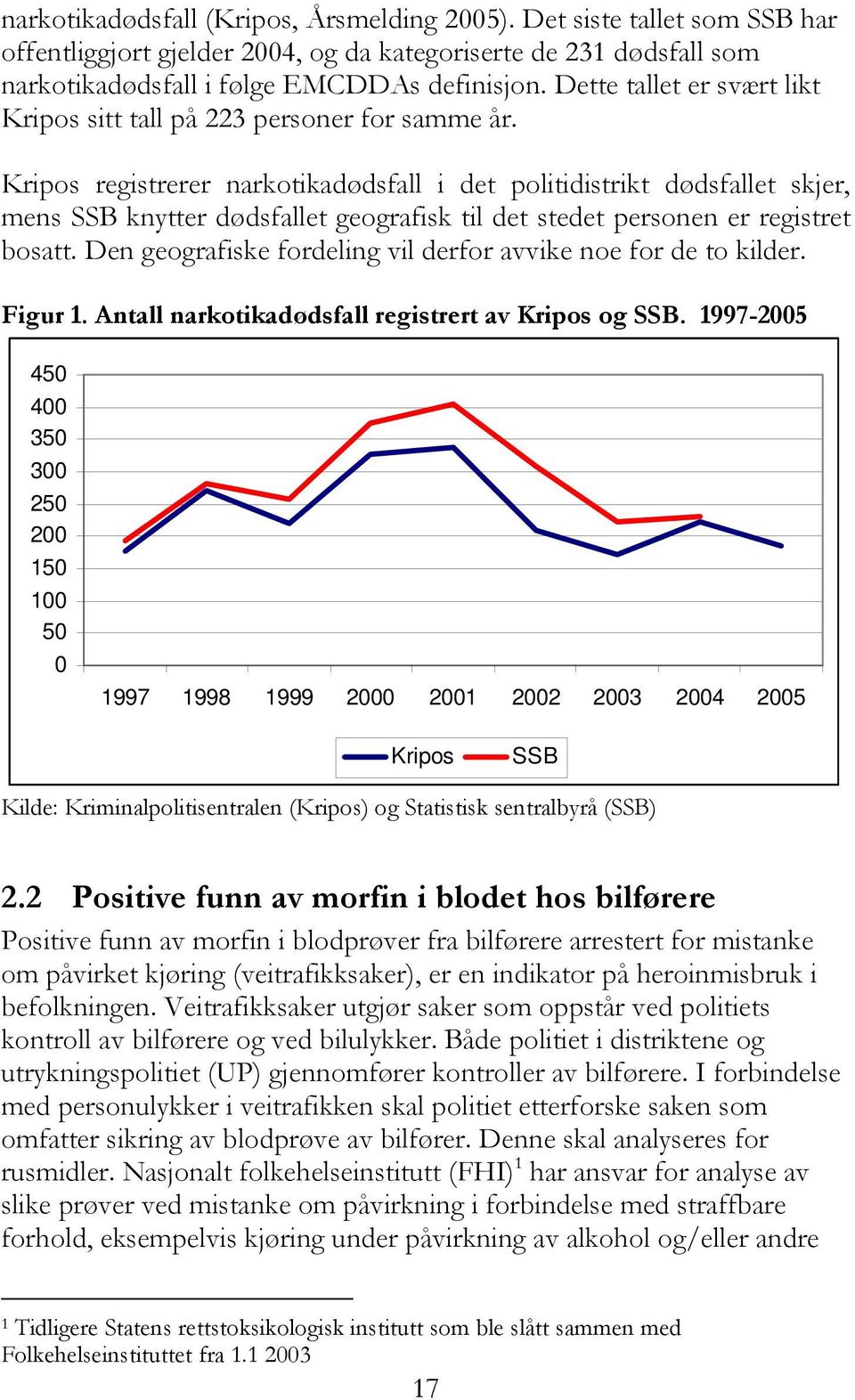 Kripos registrerer narkotikadødsfall i det politidistrikt dødsfallet skjer, mens SSB knytter dødsfallet geografisk til det stedet personen er registret bosatt.