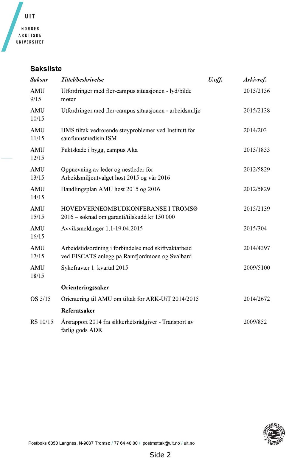 situasjonen - arbeidsmiljø 2015/2138 HMS tiltak vedrørende støyproblemer ved Institutt for samfunnsmedisin ISM 2014/203 Fuktskade i bygg, campus Alta 2015/1833 Oppnevning av leder og nestleder for