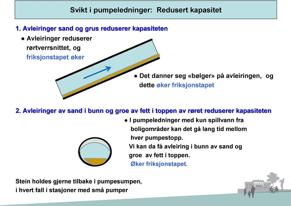 avleiringen, og dette øker friksjonstapet 2.