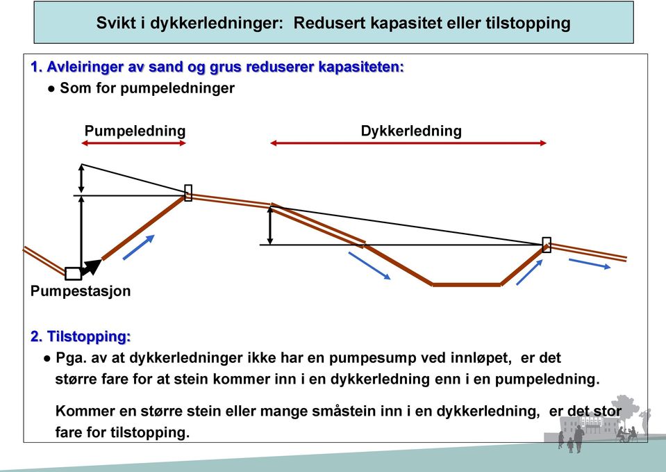 Pumpestasjon 2. Tilstopping: Pga.