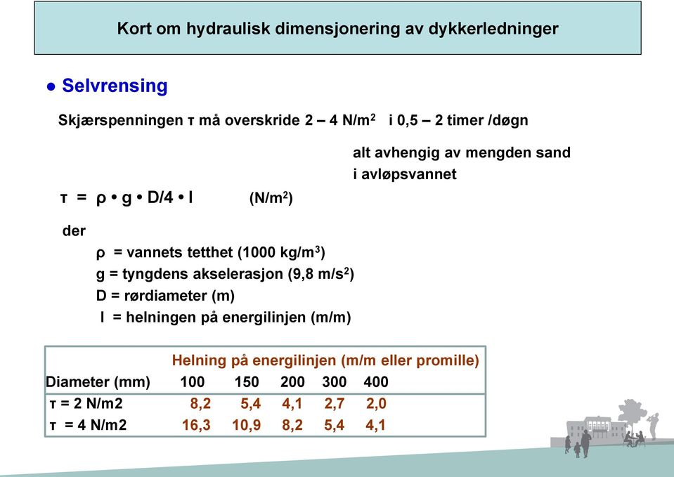 g = tyngdens akselerasjon (9,8 m/s 2 ) D = rørdiameter (m) I = helningen på energilinjen (m/m) Helning på