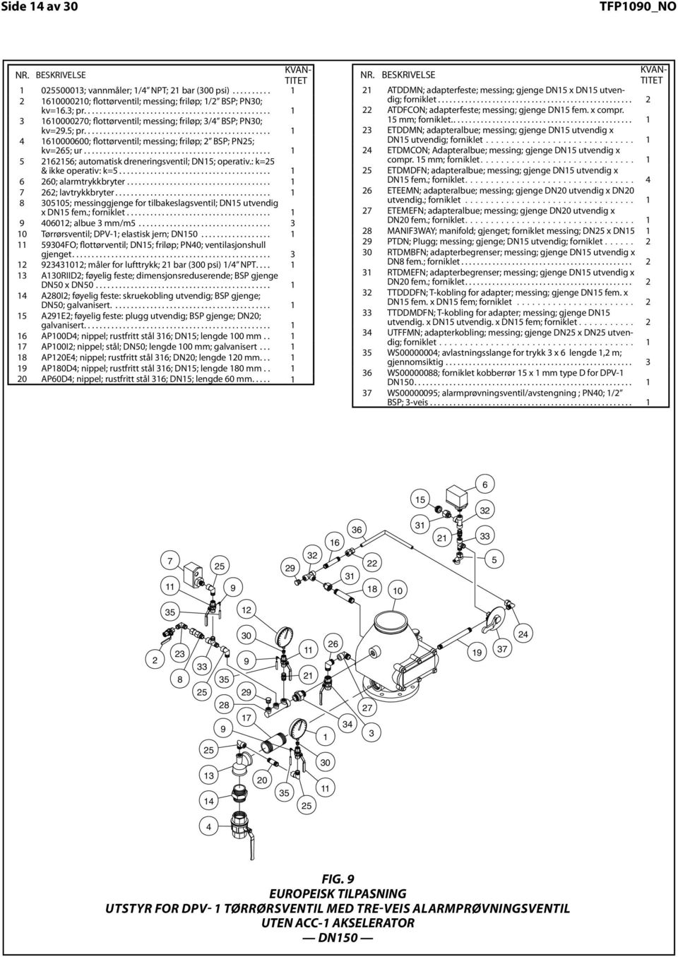 ................................................. 6000070; 60000600; flottørventil; Ball ; brass; messing; fullfriløp; bore; /" BSP; BSP; PN5; PN0; kv=.5; kv=65; ur pr.