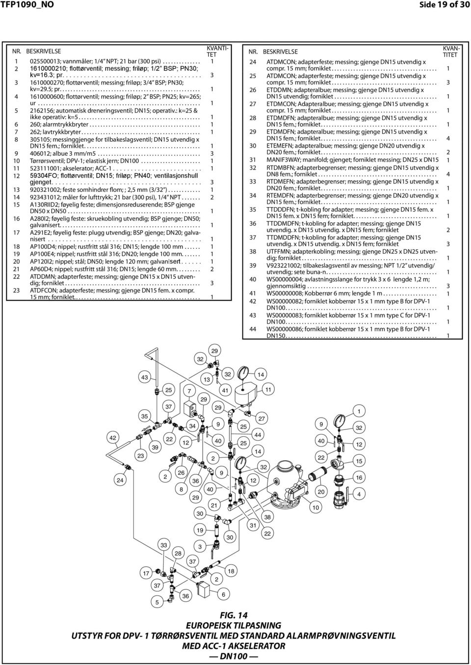 ................ 5 ATDMCON; adapterfeste; Adapter fitting; messing; brass; gjenge DN5 utvendig x 600000; 600000; flottørventil; Ball ; messing; brass; full friløp; bore; /" / BSP; BSP; PN0; PN0; thread compr.