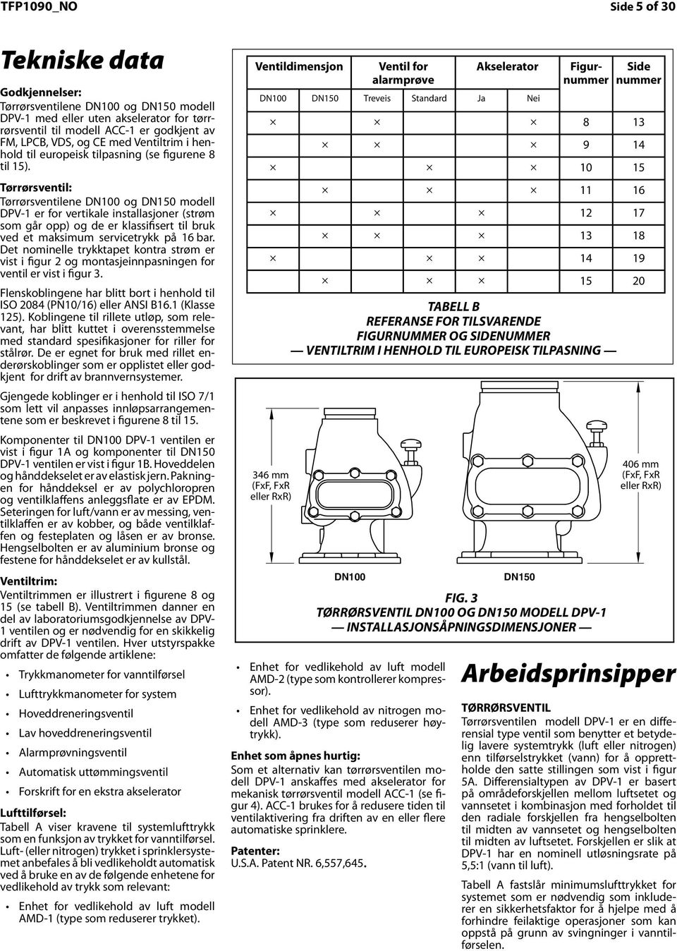 LPCB, VDS, CE Approved with European Conmity Valve Trim Tørrørsventil: (Ref. Figures 8 thru 5).