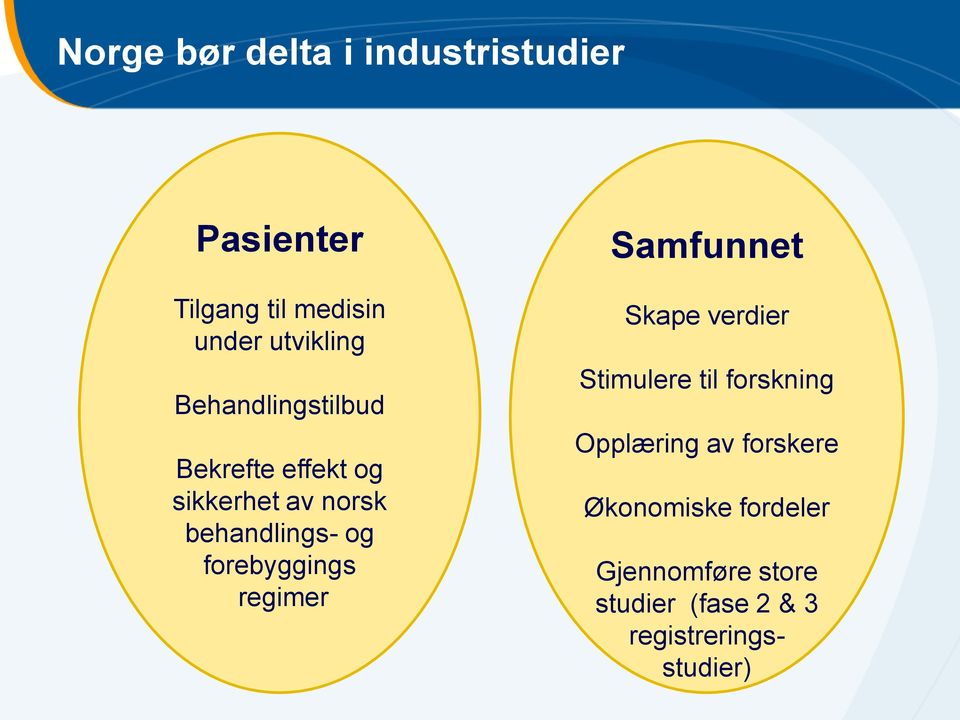 forebyggings regimer Samfunnet Skape verdier Stimulere til forskning Opplæring