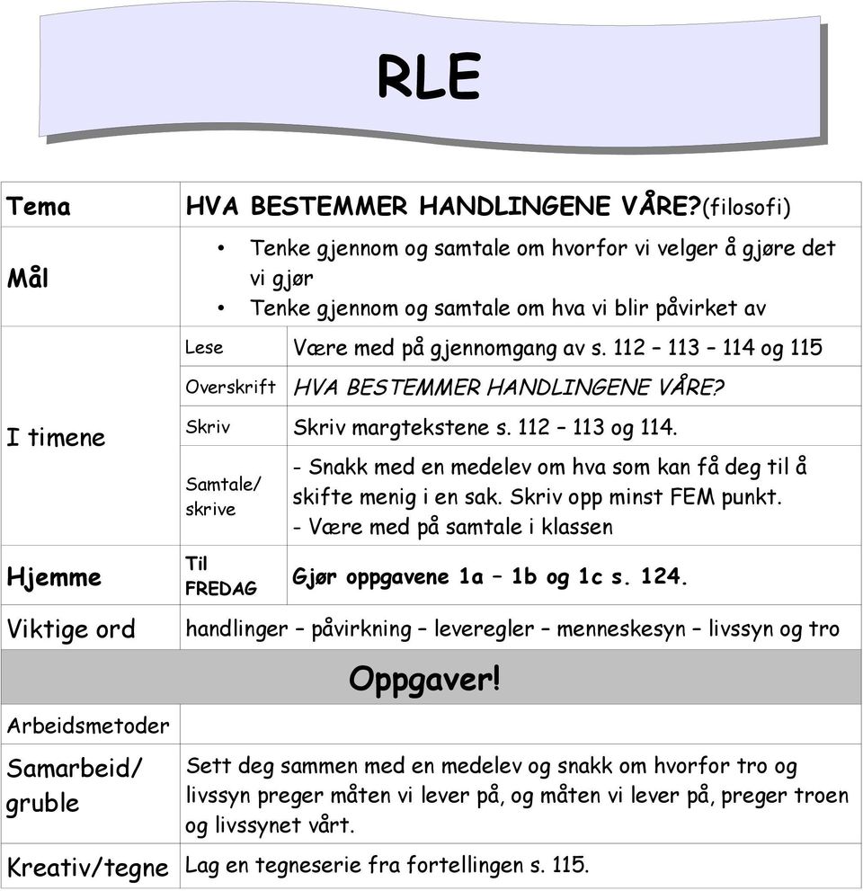 112 113 114 og 115 Overskrift HVA BESTEMMER HANDLINGENE VÅRE? Skriv Skriv margtekstene s. 112 113 og 114. Samtale/ skrive - Snakk med en medelev om hva som kan få deg til å skifte menig i en sak.