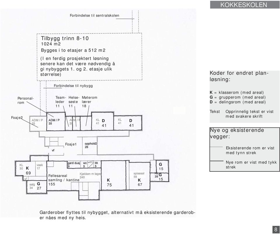 areal) = grupperom (med areal) D = delingsrom (med areal) Tekst Opprinnelig tekst er vist med svakere skrift Nye og eksisterende vegger: Foaje1 Eksisterende rom er vist med