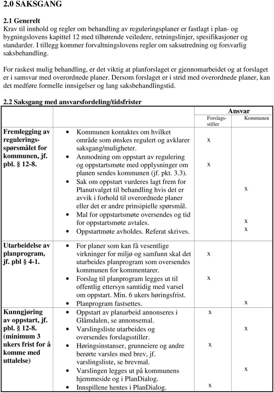 I tillegg kommer forvaltningslovens regler om saksutredning og forsvarlig saksbehandling.