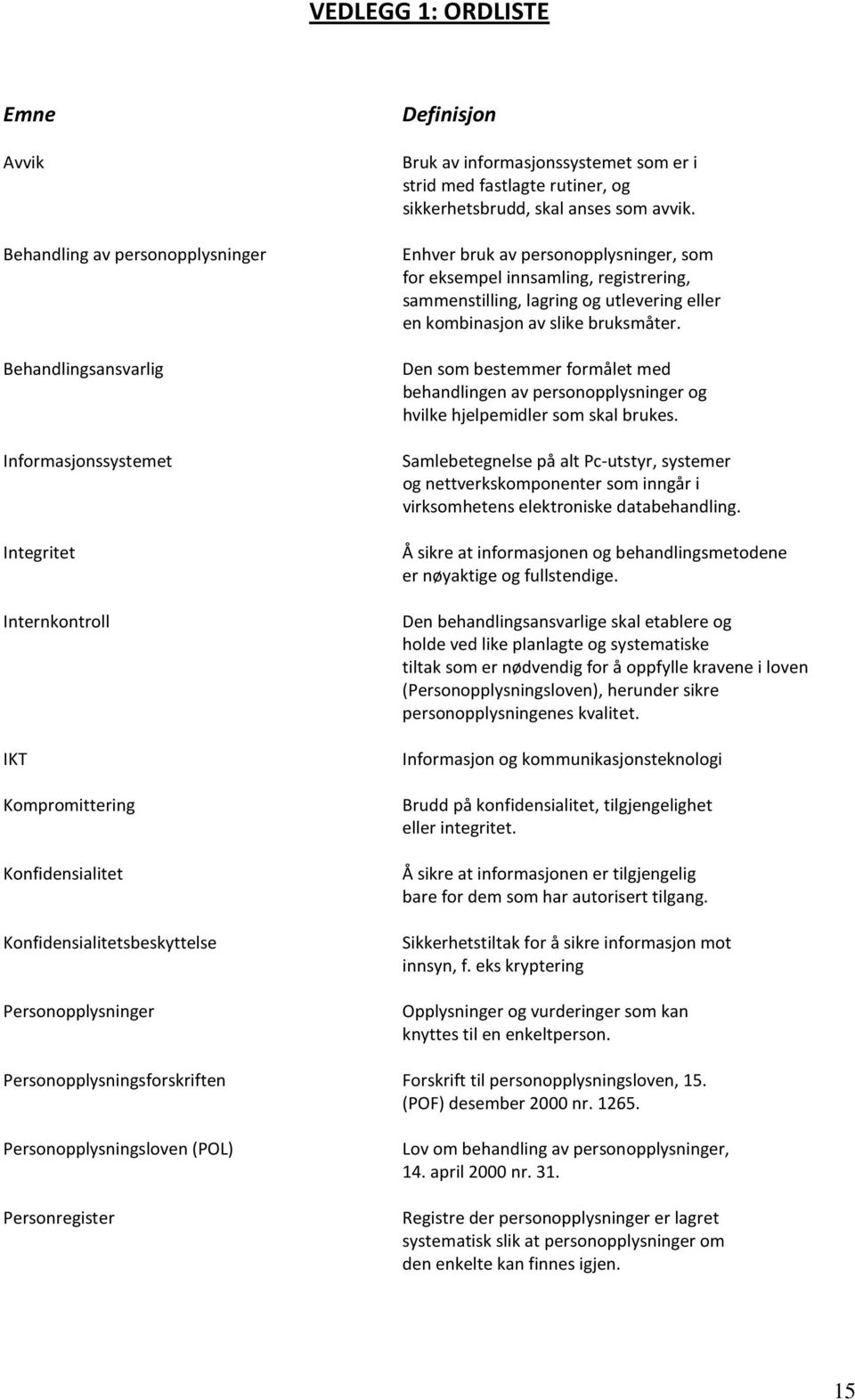 Enhver bruk av personopplysninger, som for eksempel innsamling, registrering, sammenstilling, lagring og utlevering eller en kombinasjon av slike bruksmåter.