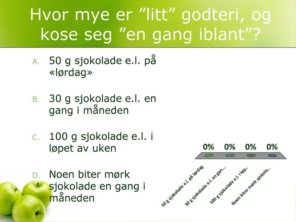 Noen biter mørk sjokolade en gang i måneden 50 g sjokolade e.l. på lørdag 0% 0% 0% 0% 30 g sjokolade e.