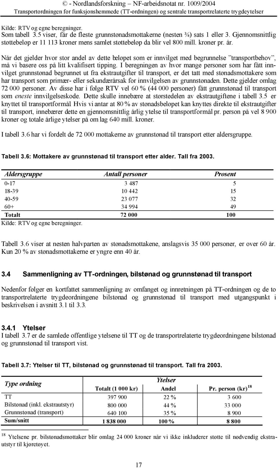 Når det gjelder hvor stor andel av dette beløpet som er innvilget med begrunnelse transportbehov, må vi basere oss på litt kvalifisert tipping.