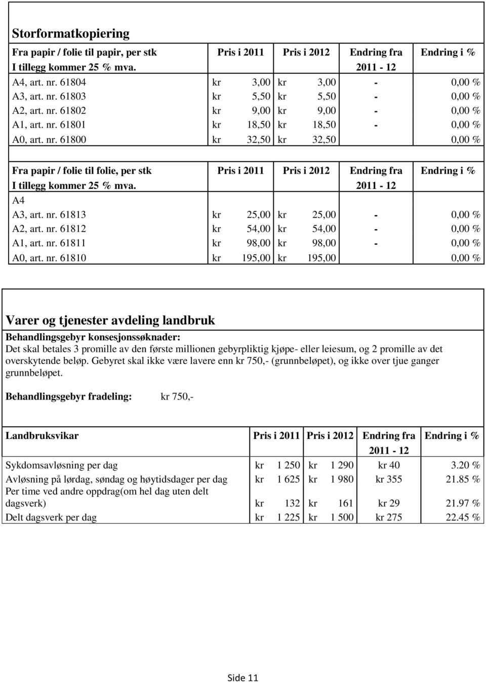 2011-12 A4 A3, art. nr.