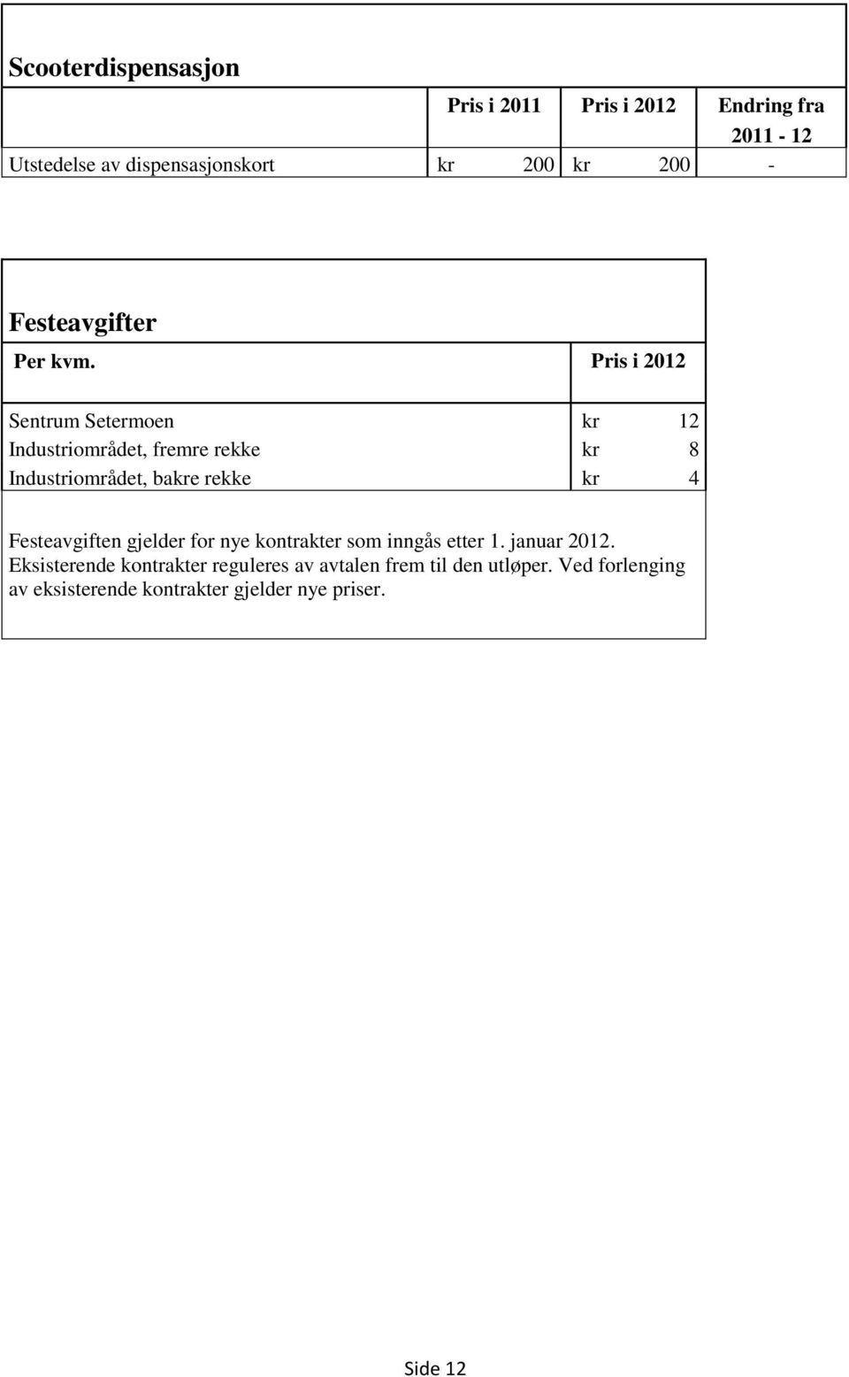 Pris i 2012 Sentrum Setermoen kr 12 Industriområdet, fremre rekke kr 8 Industriområdet, bakre rekke kr 4