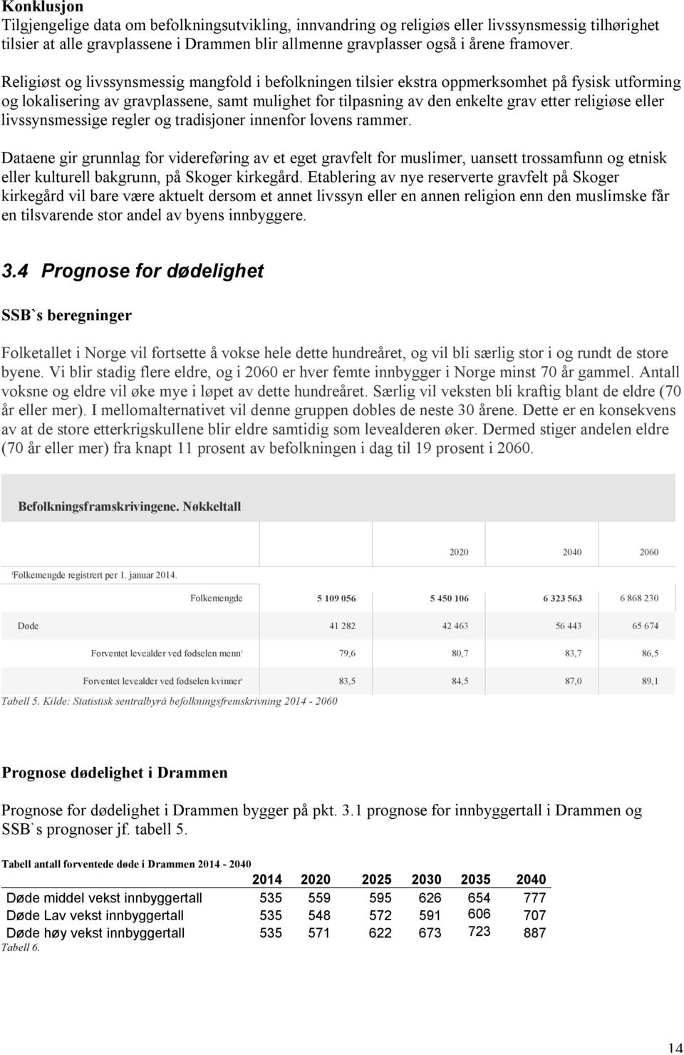 eller livssynsmessige regler og tradisjoner innenfor lovens rammer.