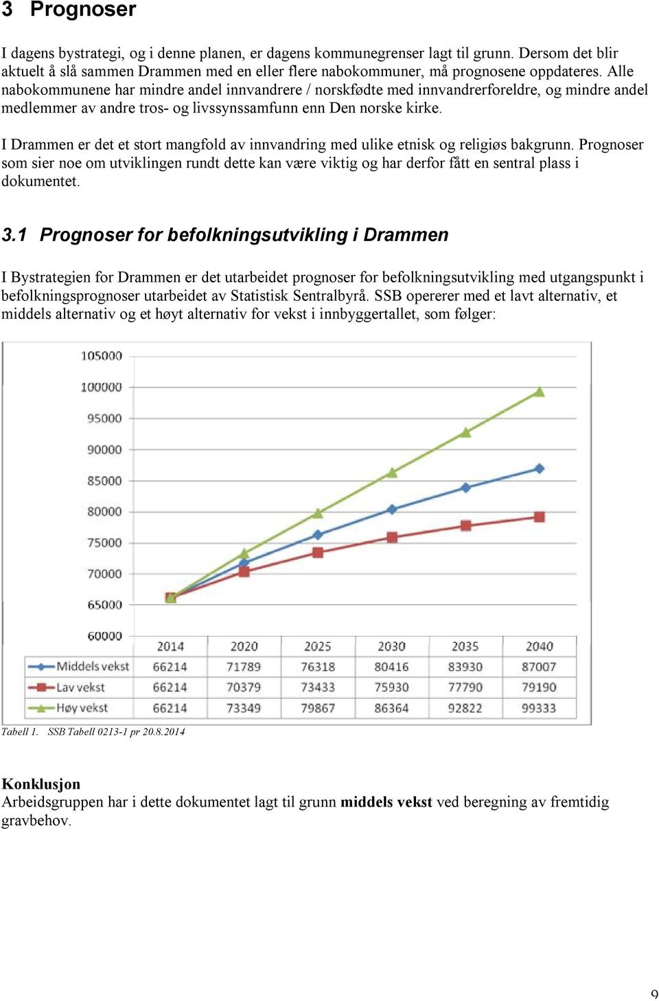 I Drammen er det et stort mangfold av innvandring med ulike etnisk og religiøs bakgrunn.