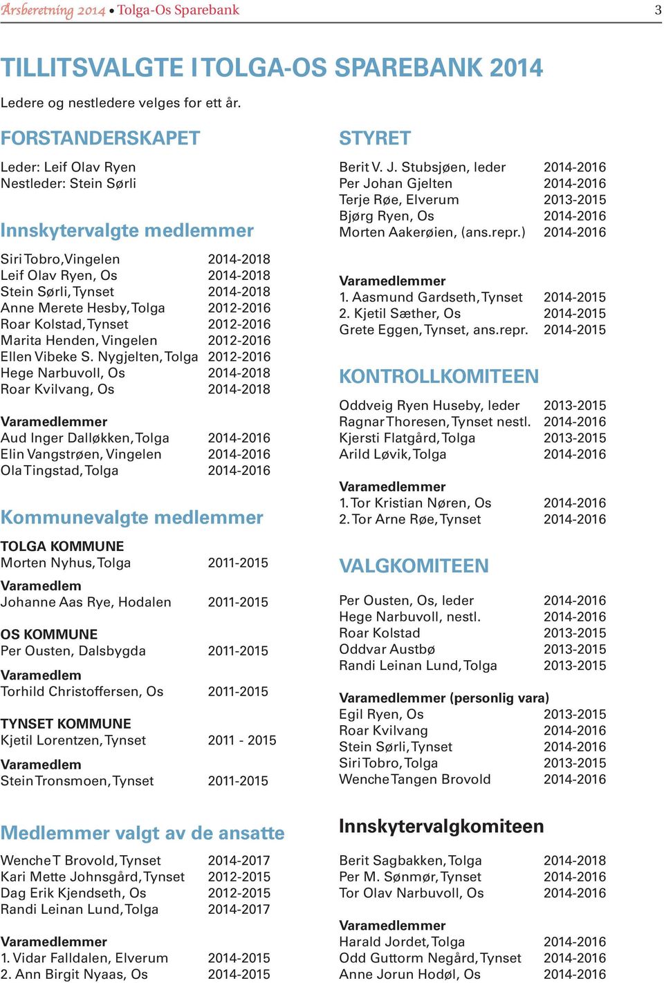 Tolga 2012-2016 Roar Kolstad, Tynset 2012-2016 Marita Henden, Vingelen 2012-2016 Ellen Vibeke S.