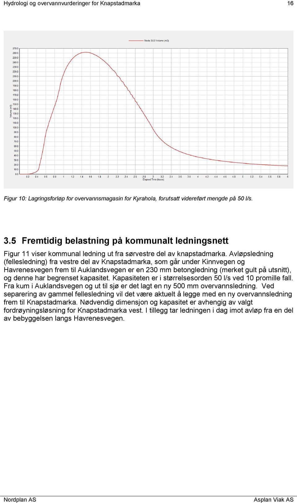 Avløpsledning (fellesledning) fra vestre del av Knapstadmarka, som går under Kinnvegen og Havrenesvegen frem til Auklandsvegen er en 230 mm betongledning (merket gult på utsnitt), og denne har