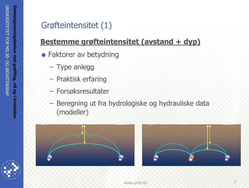 dyp) Faktorer av betydning Type anlegg Praktisk erfaring