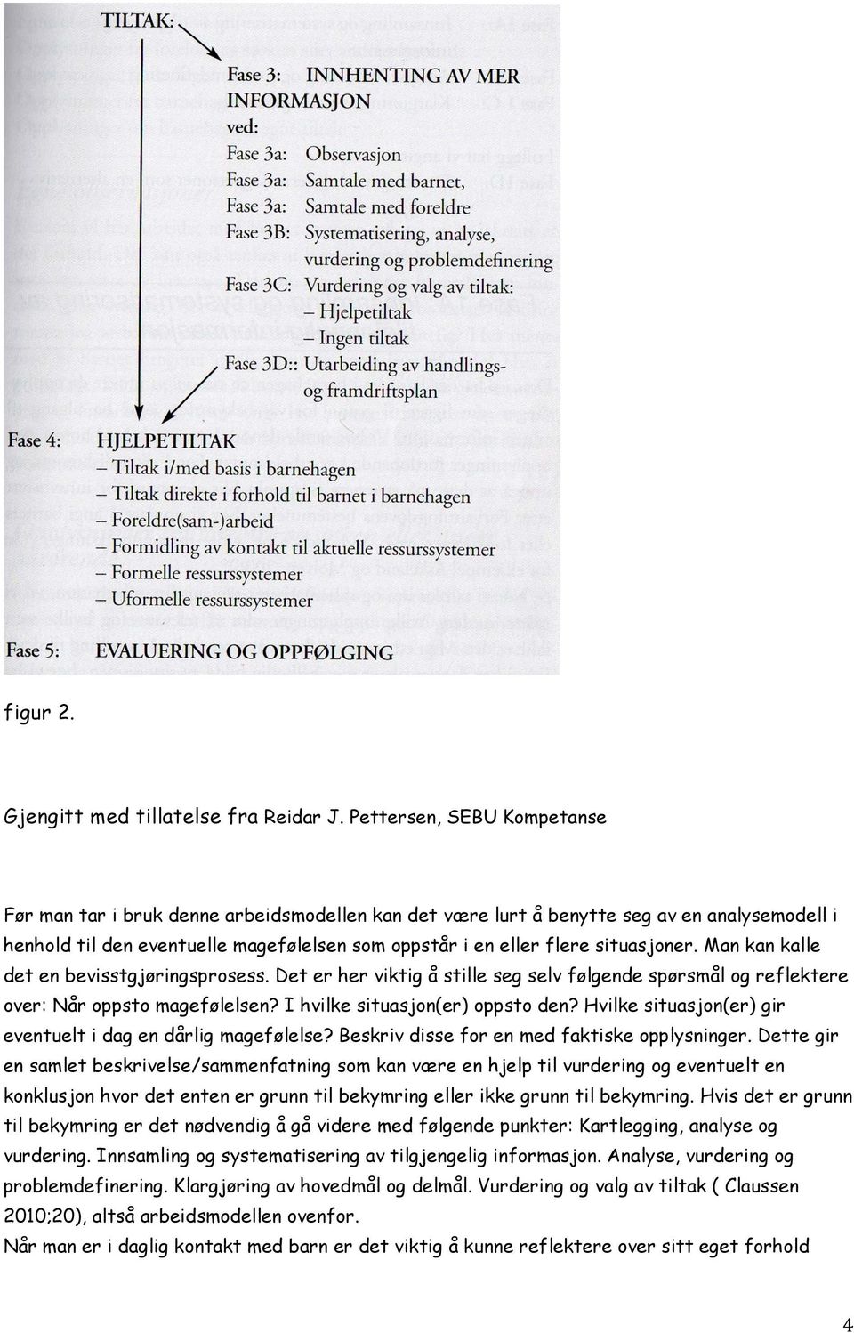 situasjoner. Man kan kalle det en bevisstgjøringsprosess. Det er her viktig å stille seg selv følgende spørsmål og reflektere over: Når oppsto magefølelsen? I hvilke situasjon(er) oppsto den?