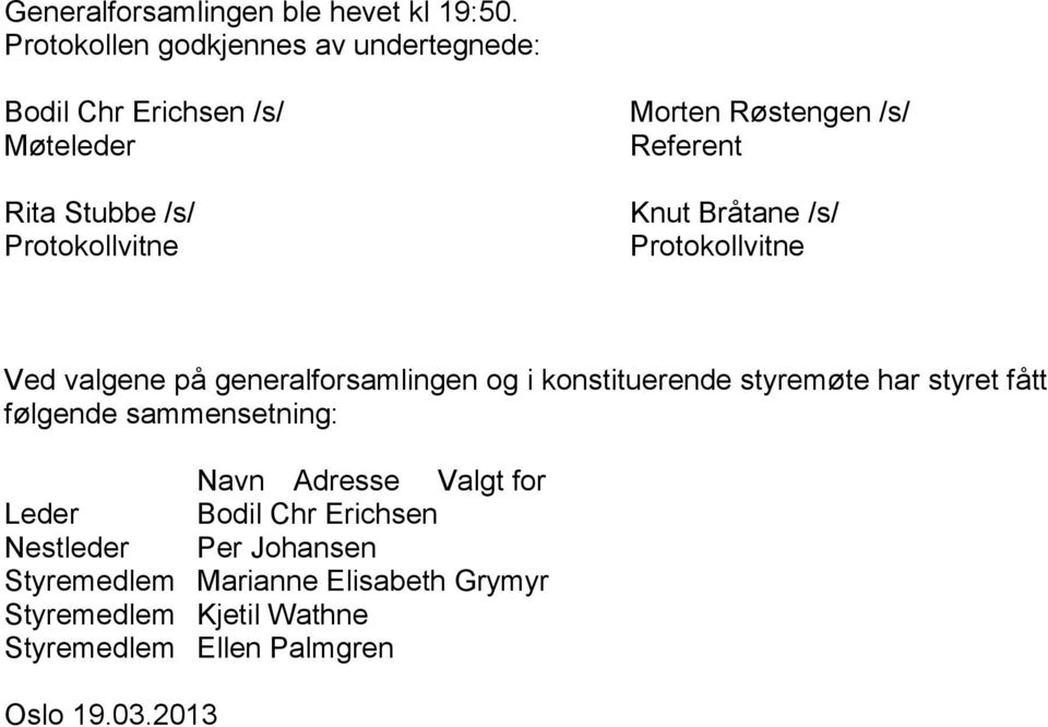 /s/ Referent Knut Bråtane /s/ Protokollvitne Ved valgene på generalforsamlingen og i konstituerende styremøte har styret