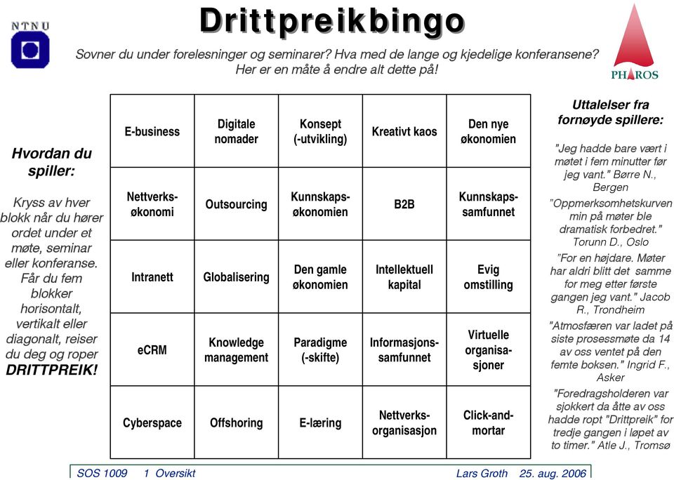 E-business Intranett ecrm Digitale nomader Outsourcing Globalisering Knowledge management Konsept (-utvikling) Den gamle økonomien Paradigme (-skifte) Kreativt kaos B2B Intellektuell kapital