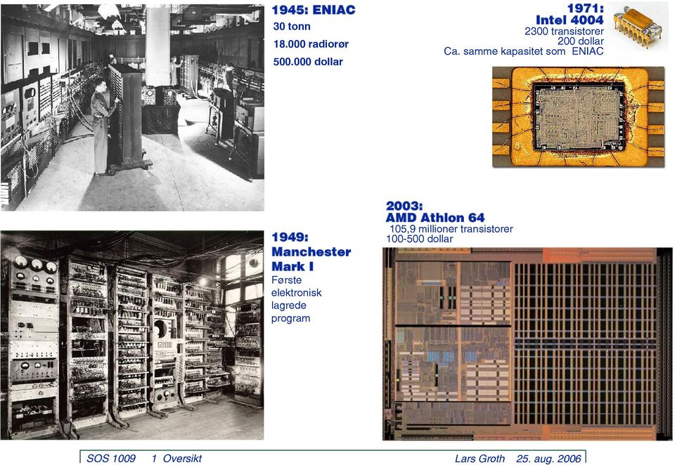 samme kapasitet som ENIAC 1949: Manchester Mark I Første