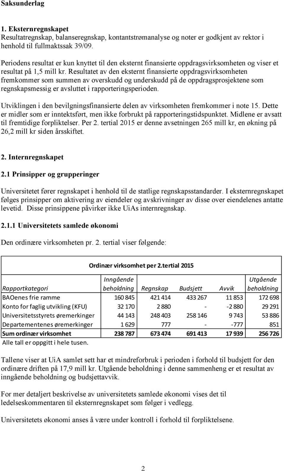 Resultatet av den eksternt finansierte oppdragsvirksomheten fremkommer som summen av overskudd og underskudd på de oppdragsprosjektene som regnskapsmessig er avsluttet i rapporteringsperioden.