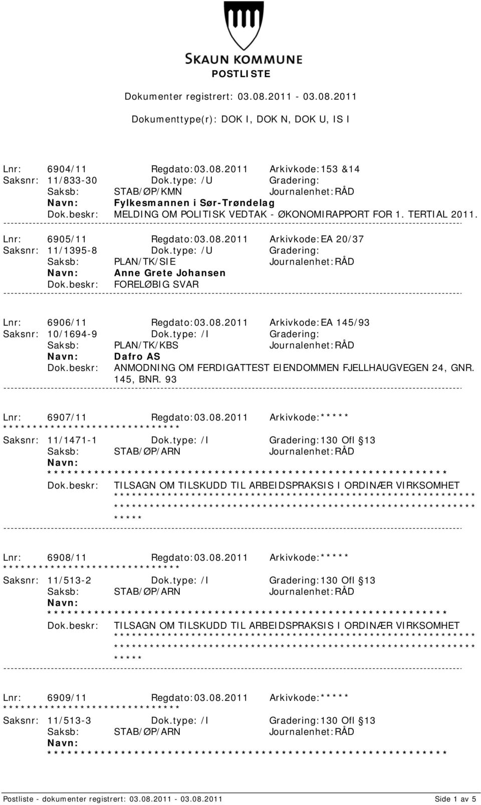 2011 Arkivkode:EA 20/37 Saksnr: 11/1395-8 Dok.type: /U Gradering: Anne Grete Johansen FORELØBIG SVAR Lnr: 6906/11 Regdato:03.08.2011 Arkivkode:EA 145/93 Saksnr: 10/1694-9 Dok.