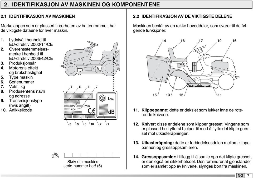 Vekt i kg 8. Produsentens navn og adresse 9. Transmisjonstype (hvis angitt) 0. Artikkelkode 8 5 4 kw - kg /min 7 LWA db 5 4 8 7 9 6 3 2.