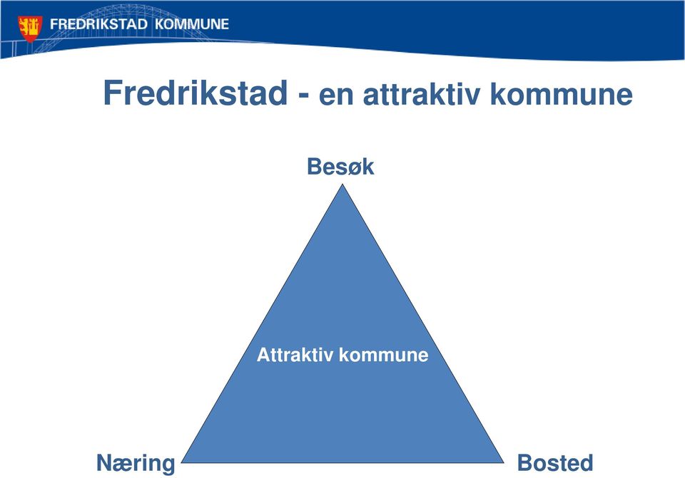 Besøk Attraktiv