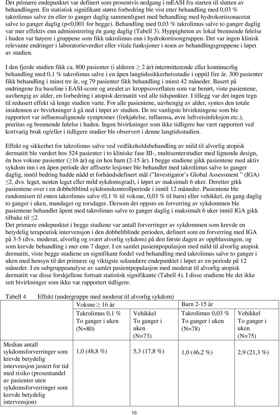 (p<0,001 for begge). Behandling med 0,03 % takrolimus salve to ganger daglig var mer effektiv enn administrering én gang daglig (Tabell 3).