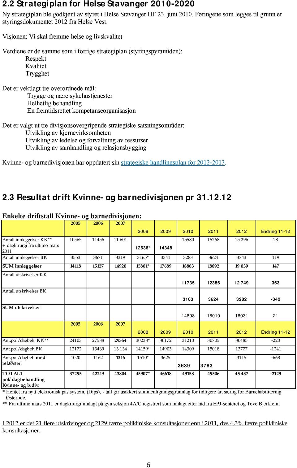 sykehustjenester Helhetlig behandling En fremtidsrettet kompetanseorganisasjon Det er valgt ut tre divisjonsovergripende strategiske satsningsområder: Utvikling av kjernevirksomheten Utvikling av