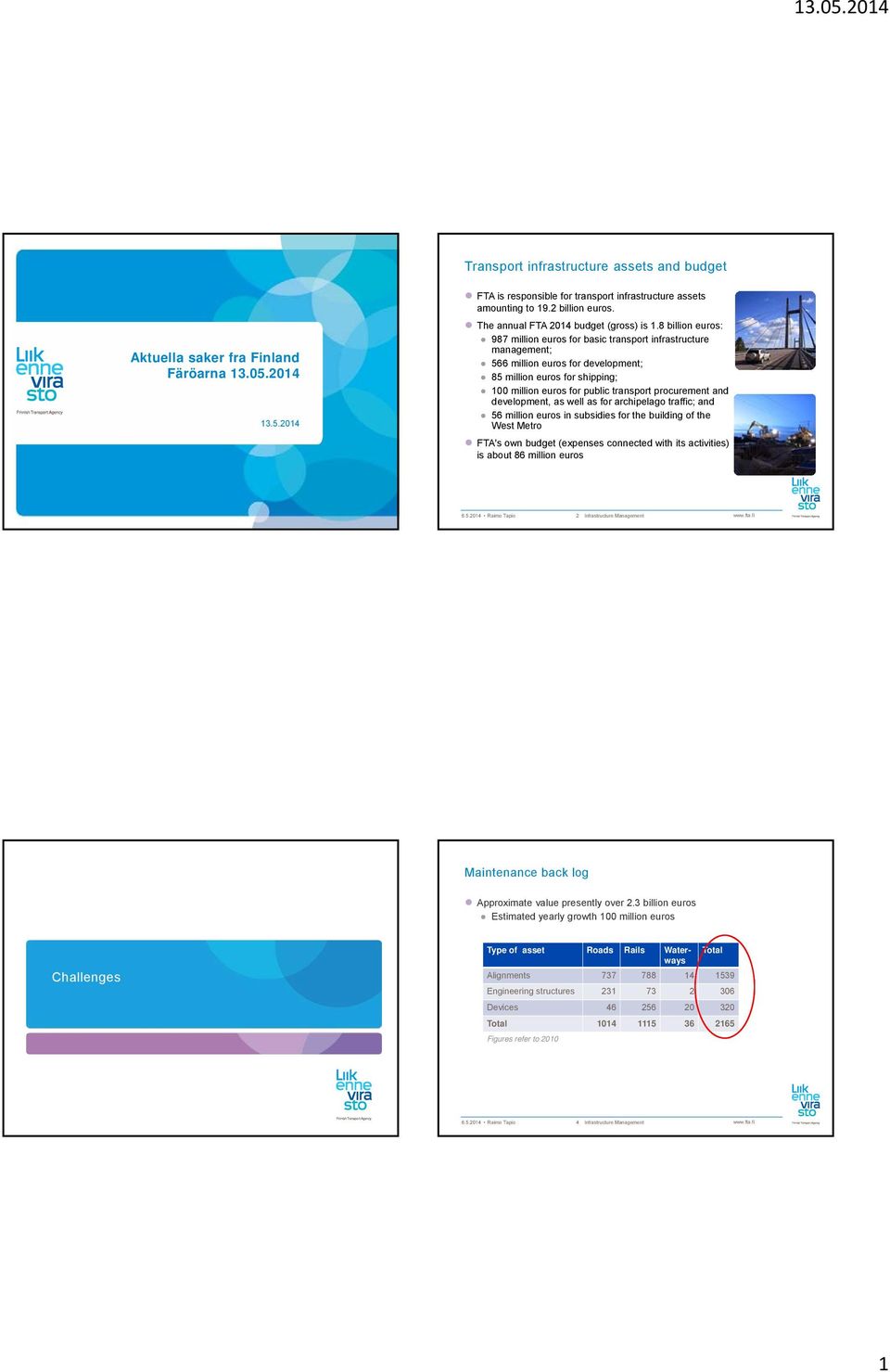 8 billion euros: 987 million euros for basic transport infrastructure management; 566 million euros for development; 85 million euros for shipping; 100 million euros for public transport procurement